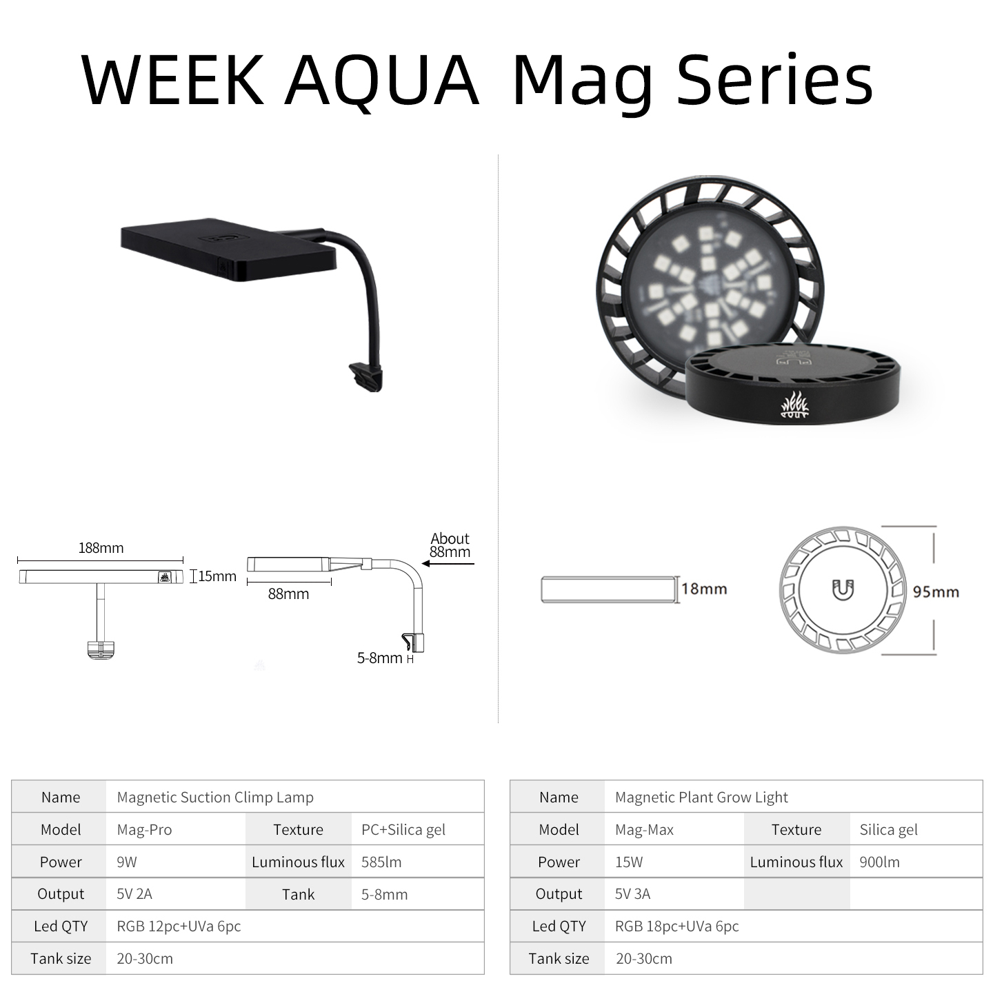 Лампа для растений WEEK AQUA M – обзор и цена Aquarium Fish Freshwater